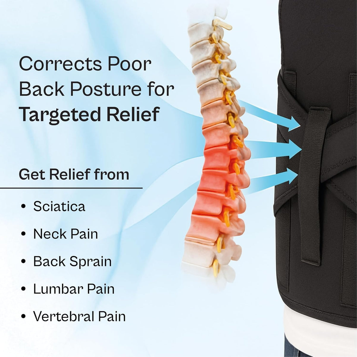 PosturePro Adjustable Back & Shoulder Support Belt – Posture Corrector